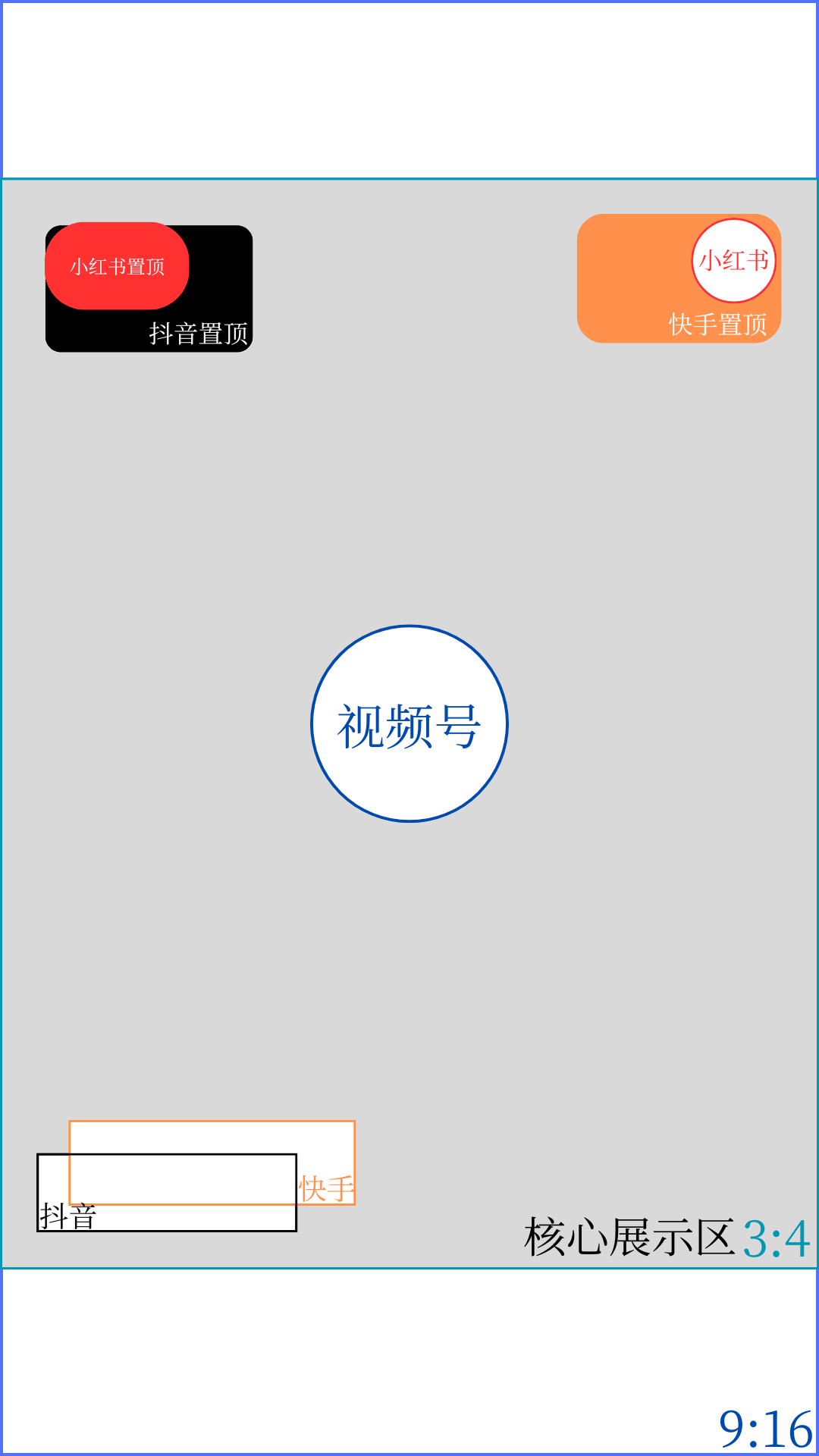 竖版