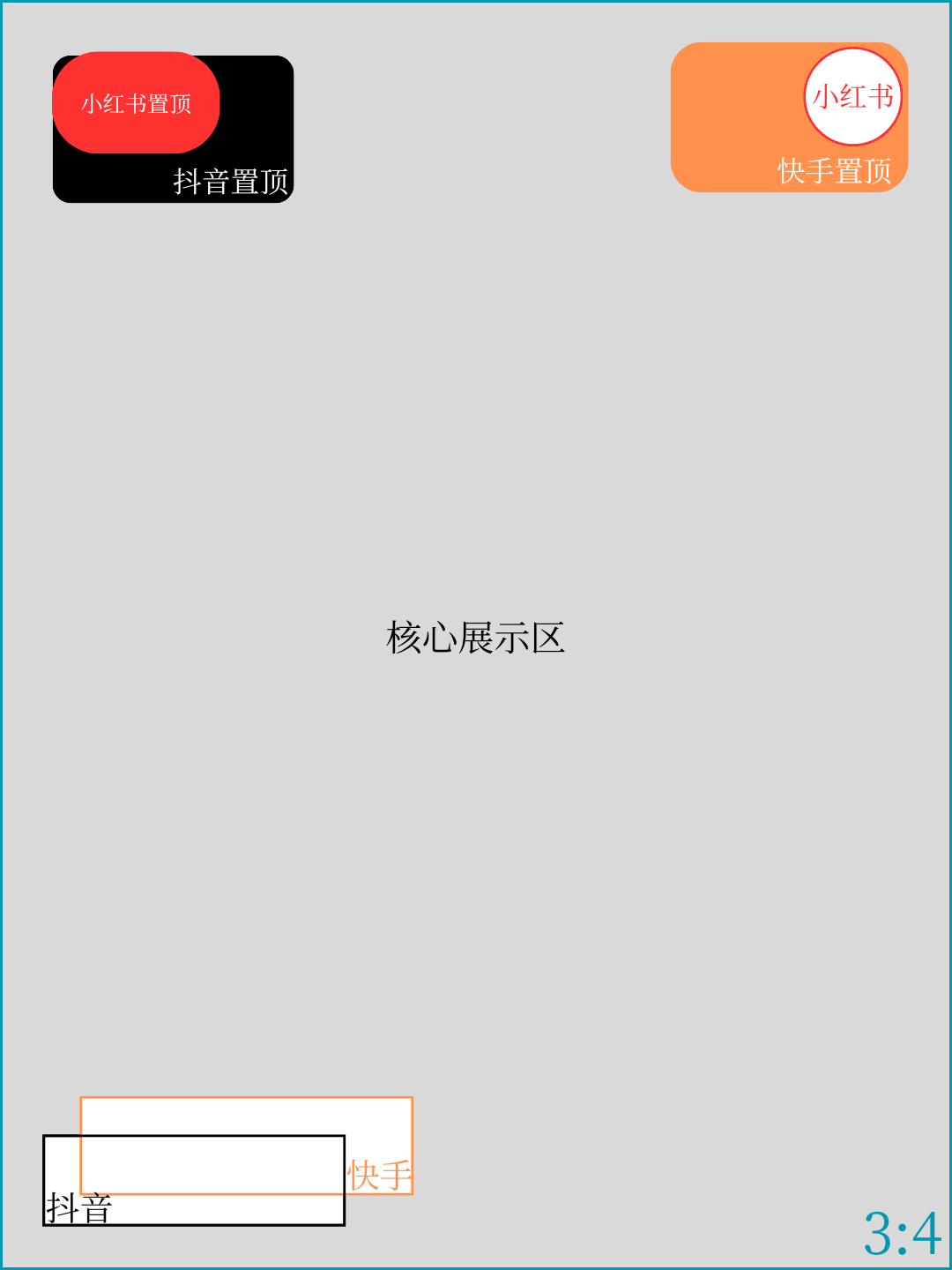 短视频封面