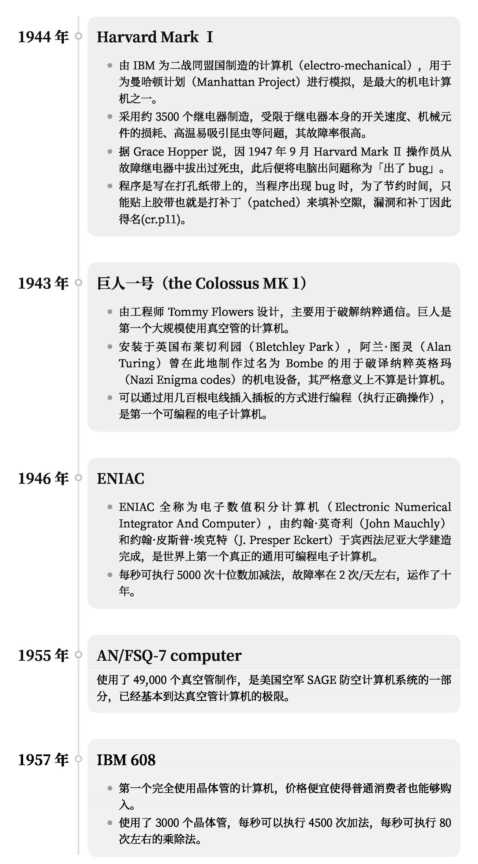 电子计算机发展历史